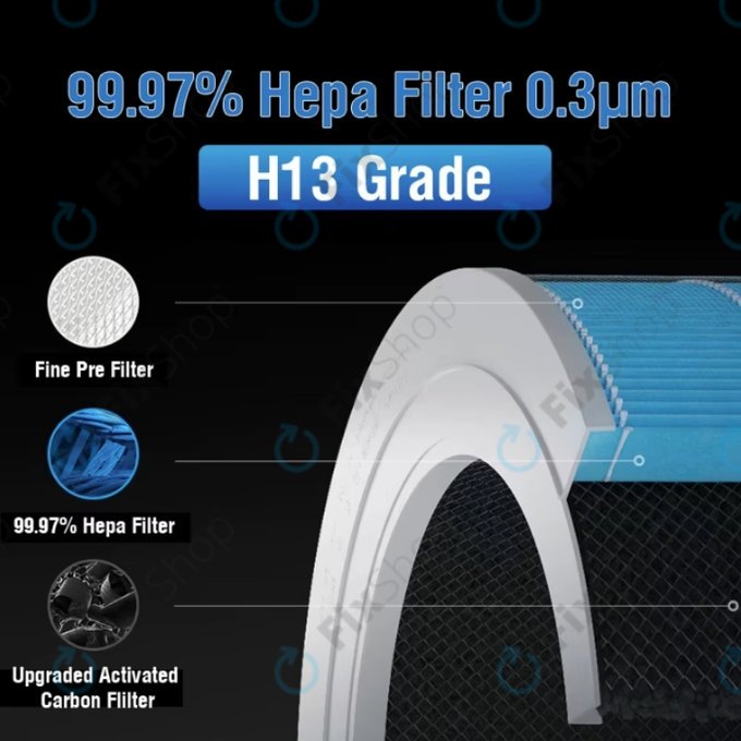 Xiaomi Mi Air Purifier 4 Lite - HEPA-Filter (Antibakteriell) (Blau)