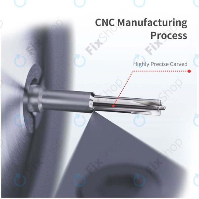 QianLi Mega-iDea 2D iFlying - Schraubendreher Set 5in1