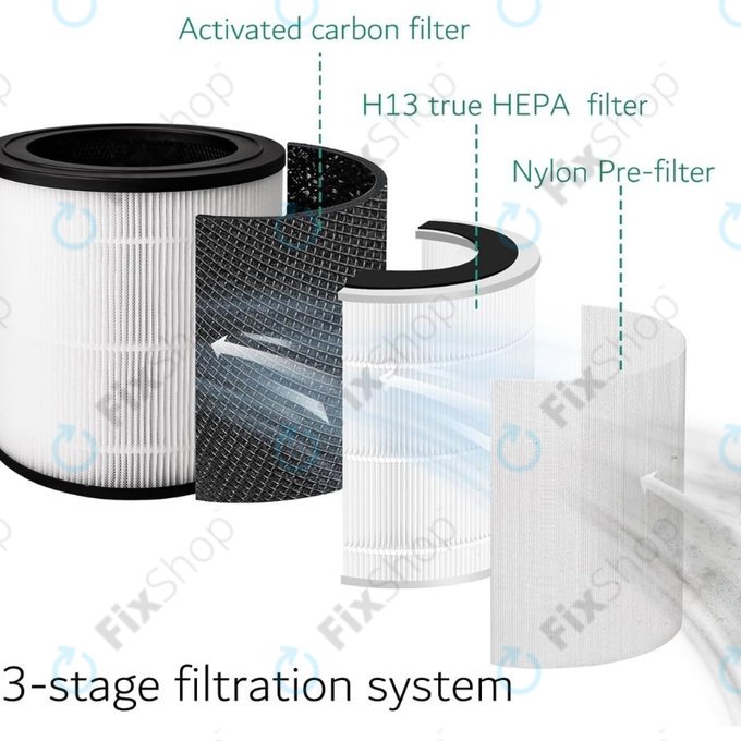 Philips 600-series, AC0650/10, AC0651/10, Air/FY0611 - HEPA-Filter (Aktivkohle)