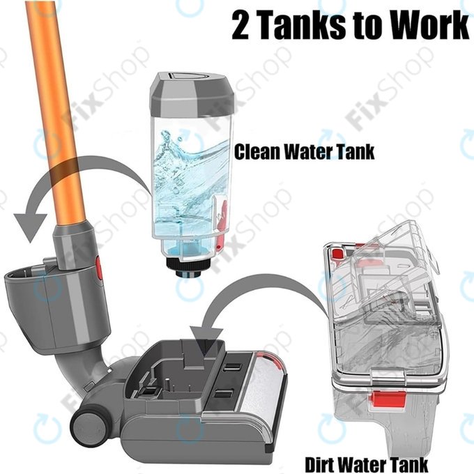 Dyson V-series - Bodendüse für Nass- und Trockenreinigung