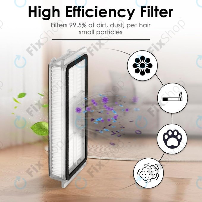Xiaomi Dreame L20 Ultra, X20 Pro, X20 Pro Plus - HEPA-Filter