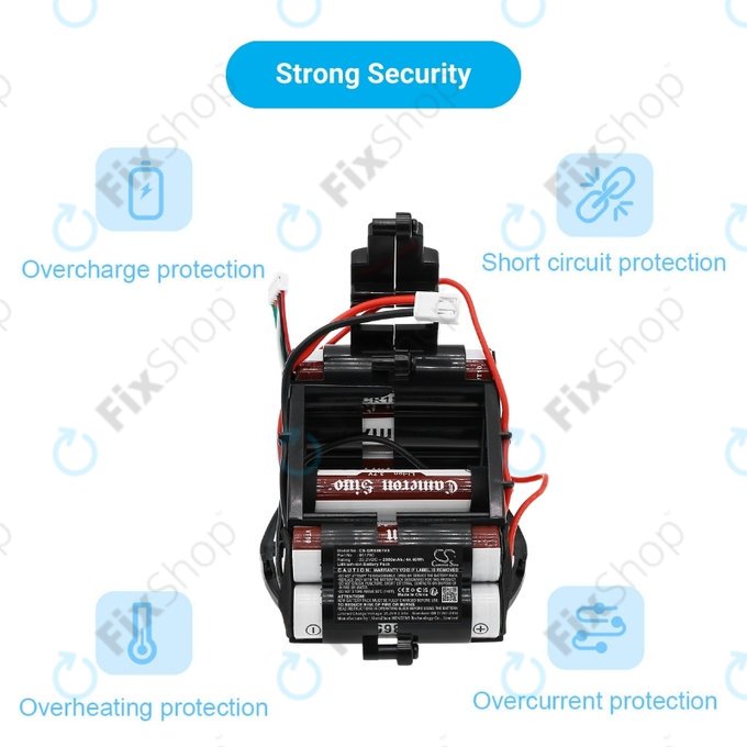 Gorenje SVC-series - Akku Batterie 861790 Li-Ion 22.2V 2000mAh HQ