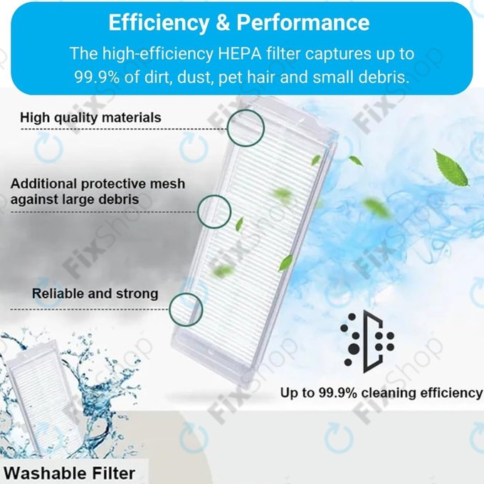 Xiaomi Mi Robot Vacuum Mop Pro (P), 2 Lite, 2 Pro, 2S, 3C, Viomi V2 Pro, V3, SE - HEPA-Filter (2Stk.)