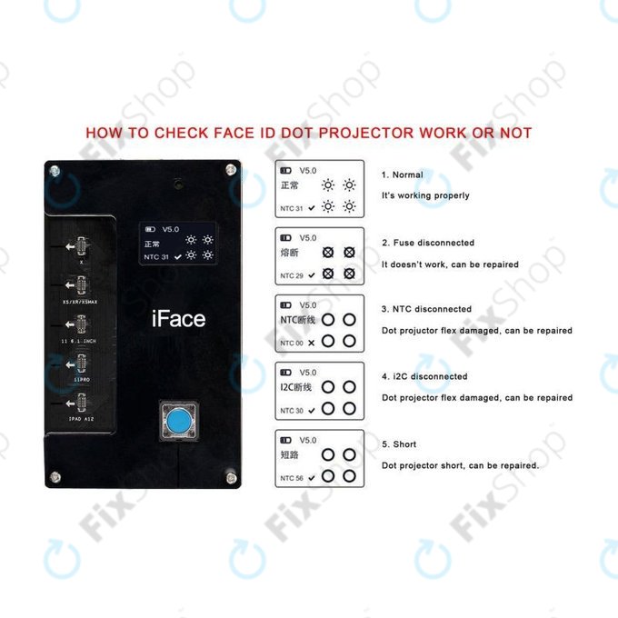 iFace - Matrix Tester für Face ID Reparatur (iPhone X - 11 Pro, iPad Pro)