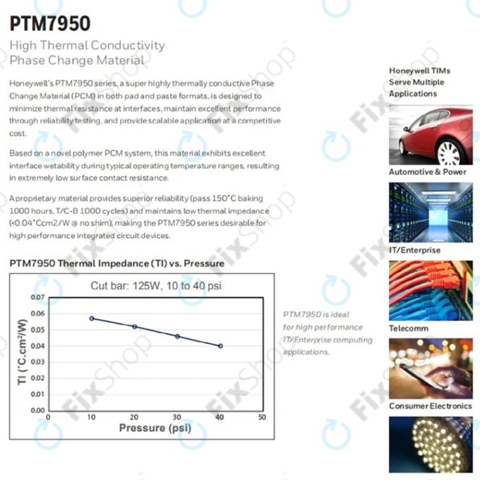 Wärmeleitpad Honeywell PTM7950, 8.5 W/mK, 80 × 160 × 0.2mm