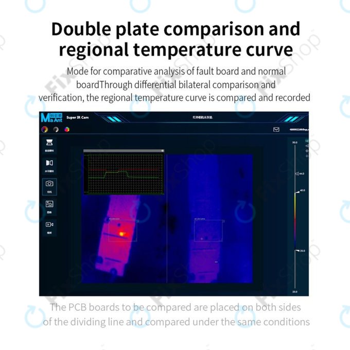 MaAnt 3D Super IR Cam - Wärmebildkamera