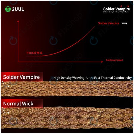 Entlötlitze, Solder Vampire, 2UUL DW16, einzeln verpackt, 10 Rollen/Box