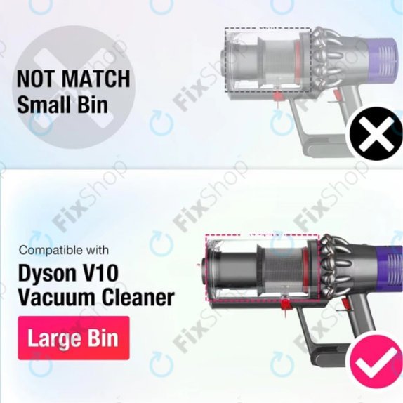 Staubbehälter für Dyson V10 SV12