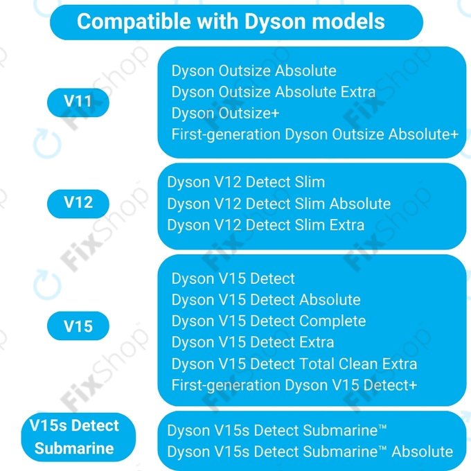 Dyson V11, V12, V15, V15s Detect Submarine - Slim Fluffy Hauptbürste (Soft Roller)