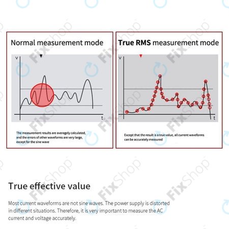 Sunshine DT-21N - Touchscreen-Multimeter