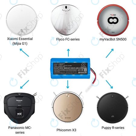 Xiaomi Essential (Mijia G1), Flyco FC-series, myVacBot SN500, Panasonic MC-series, Phicomm X3, Puppy R-series - Akku Batterie Li-026418 Li-Ion 14.8V 2600mAh HQ