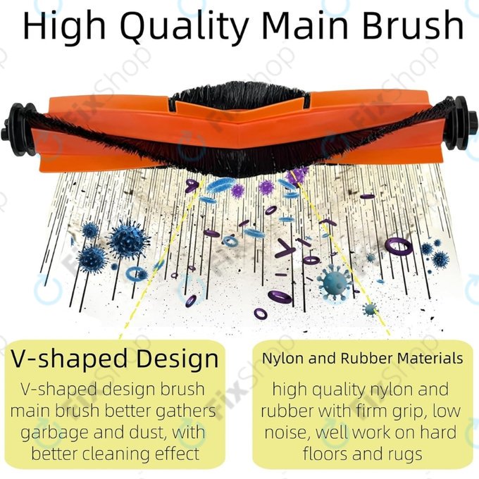 Xiaomi Mijia Omni 2, Mi Robot Vacuum X20+, X10+, Dreame S10 Pro - Fortgeschrittener satz