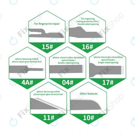 Relife RL-101B - CPU entfernen Kleber Klinge Messer Set 8in1