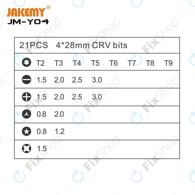 Jakemy JM-Y04 - Dynamischer Präzisionsschraubendreher mit Magnettafel 25in1