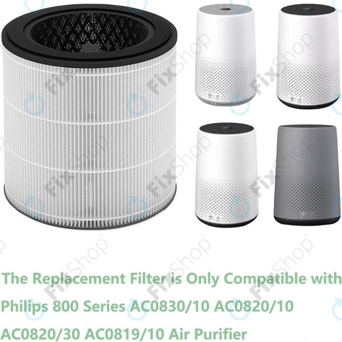 Philips 800-series, AC0830/10, AC0820/10, AC0820/30, AC0819/10 - HEPA-Filter 3-in-1 (Aktivkohle)