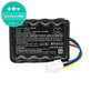 Akku batterie für Landxcape LX797, Ferrex 800m2 2021, 2500mAh, Li-Ion, 20V, LA0001, HQ