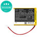 Batterie für Fatboy Edison the Petit, LED Table Lamp Edison, 1600mAh, Li-Pol, 3.7V, PN704050, HQ